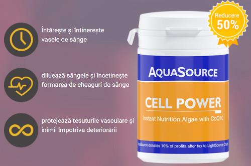 Cell Power sunt capsule pentru inima, mod de administrare, Romania